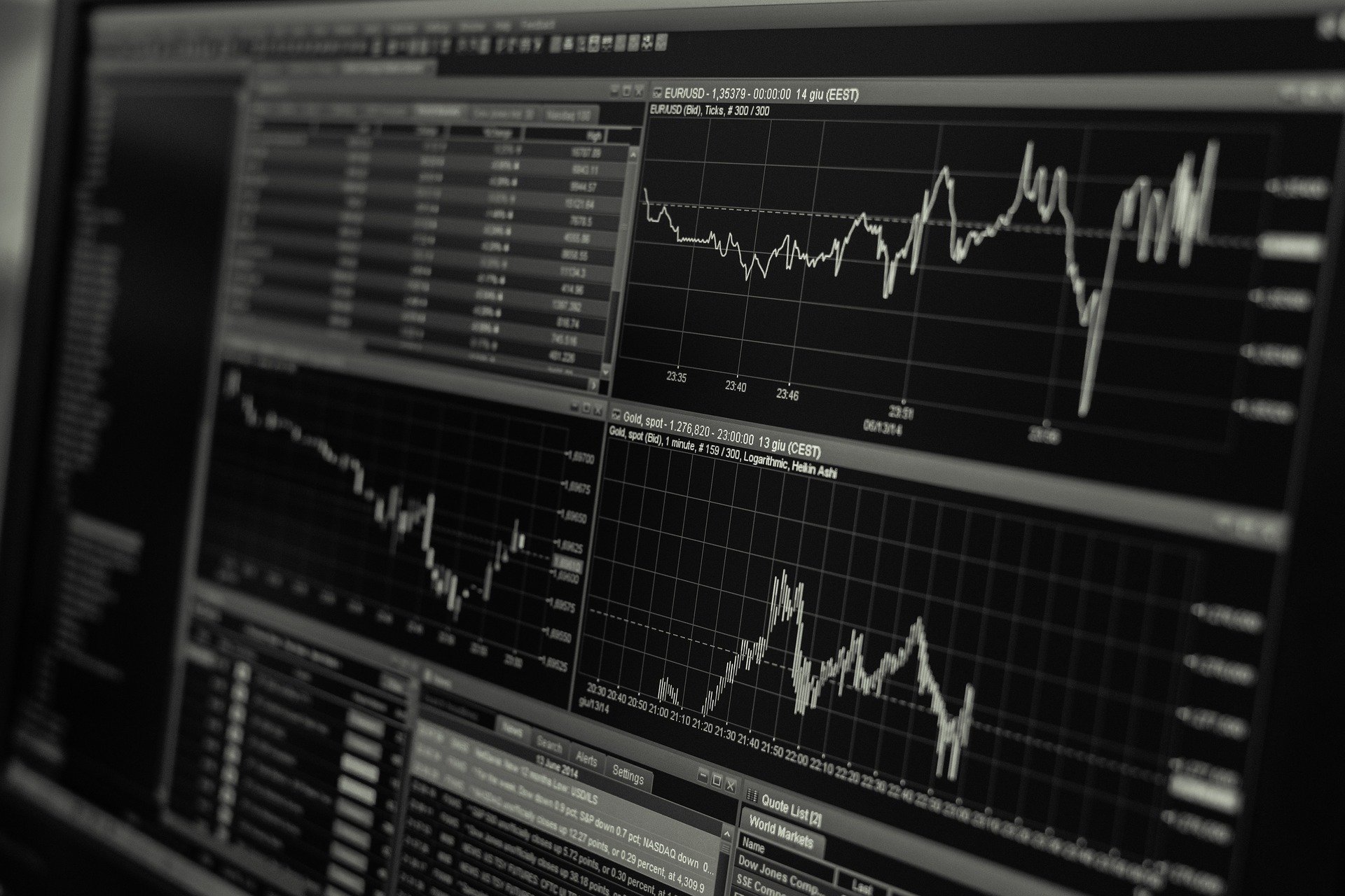 Economy – Expert Investing Tips You Can Use Today